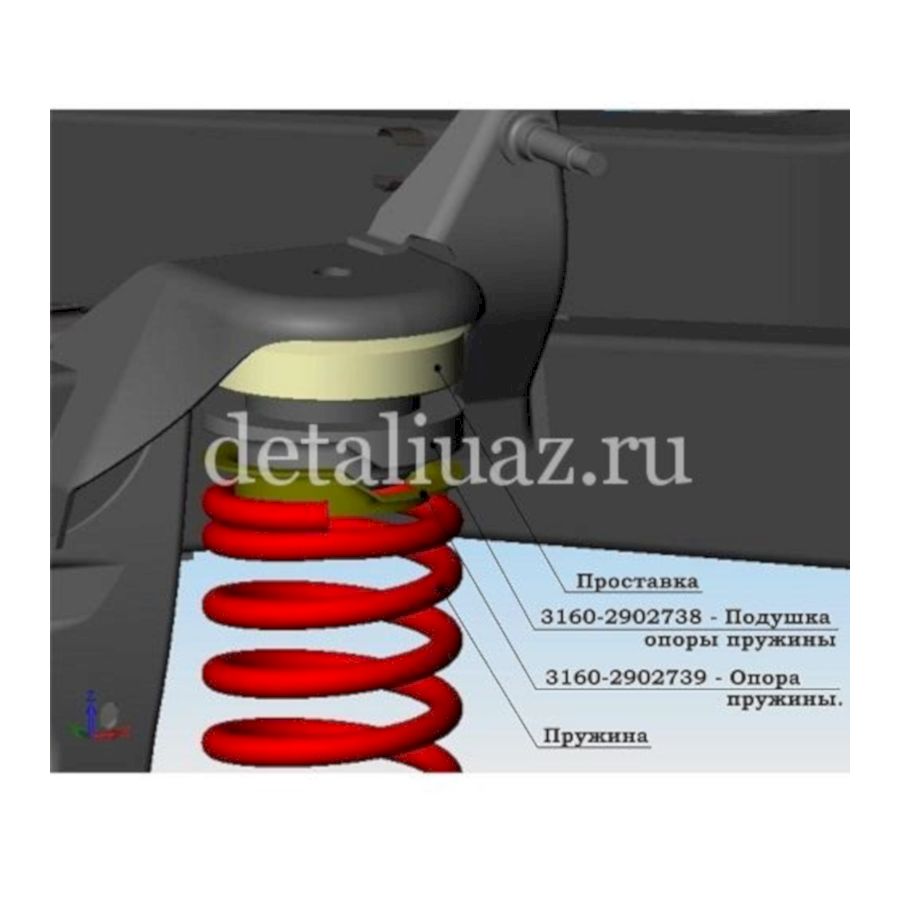 Проставки под пружины уаз
